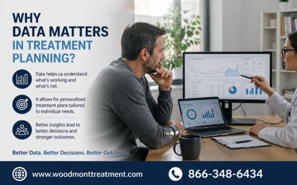 How Data-Driven Treatment Plans Improve Patient Outcomes?